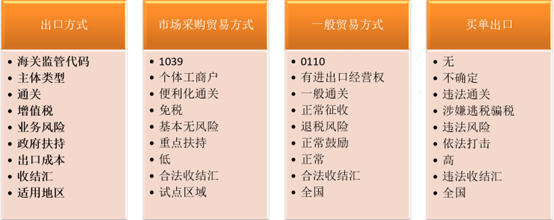 出口方式"643d0a411c9ea.jpg"/